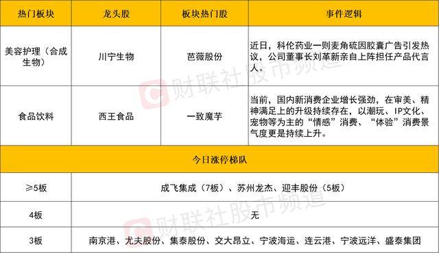 70万国画只赔300是怎么回事？为什么70万国画只赔300