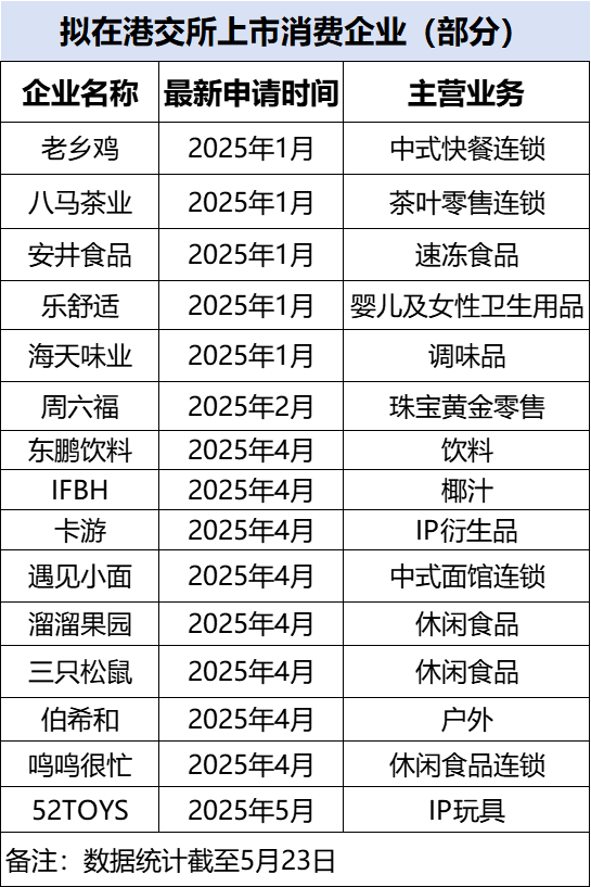 量化交易的真相揭秘，2025年你还相信哪些说法？